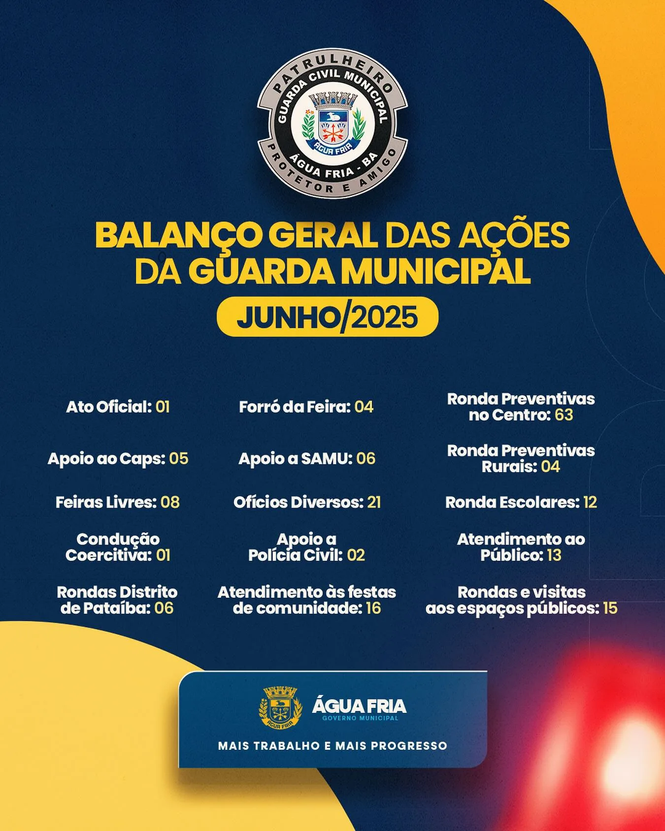 Prefeituradeaguafria 20250710 083748 517318191 18074974106510162 4676856900777967823 n